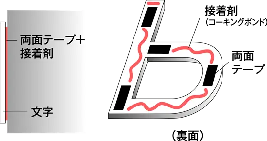 取付例