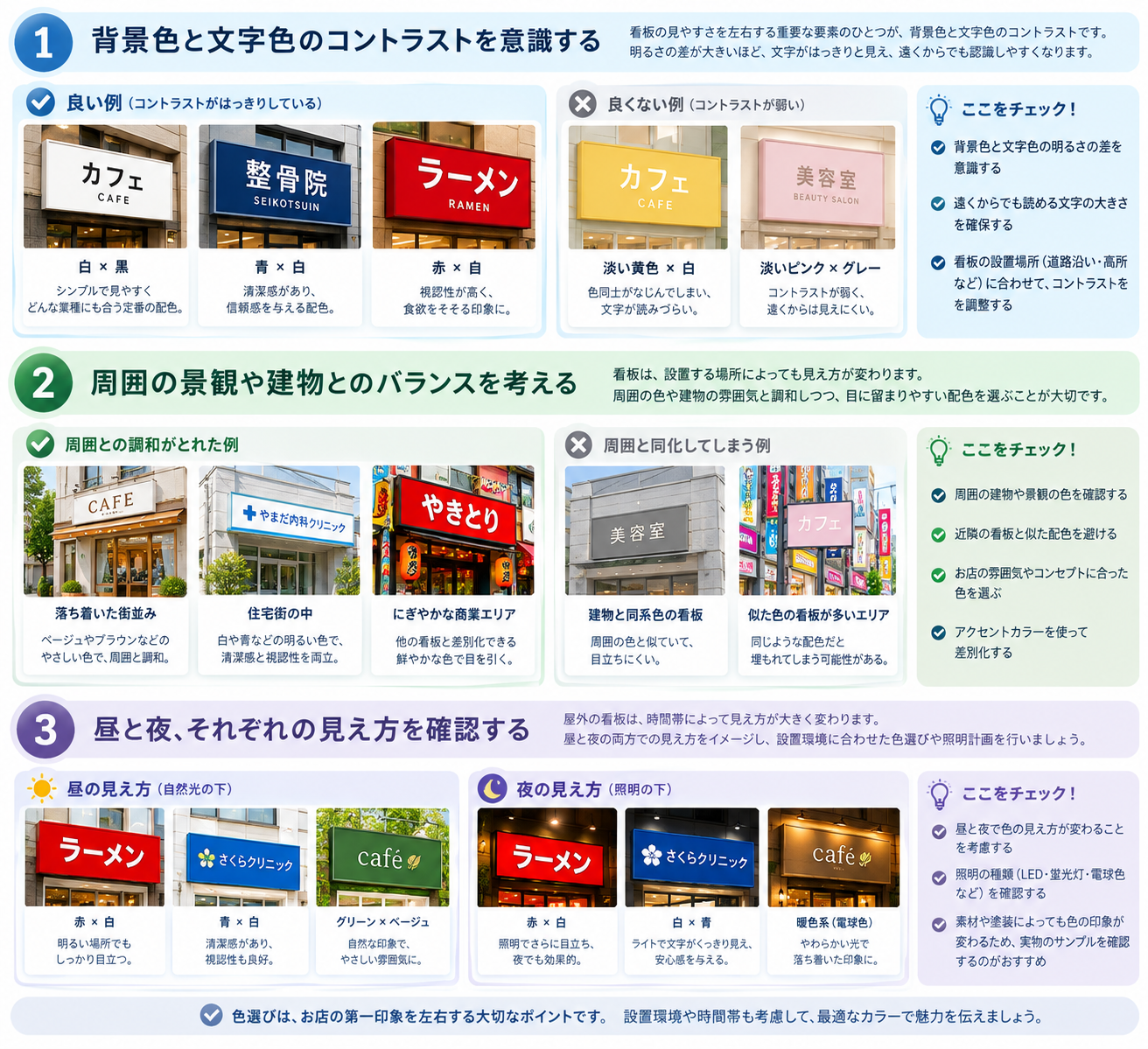 背景色と文字色のコントラストによる看板の見やすさの違い